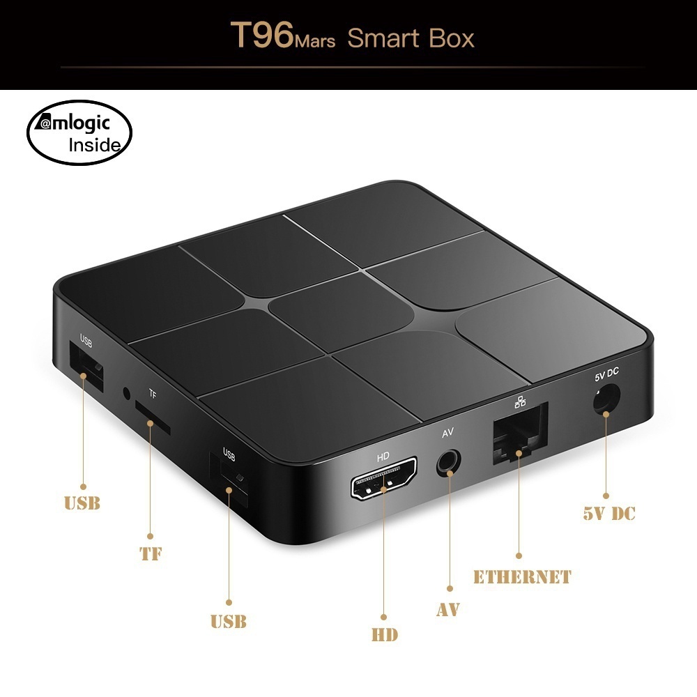 T96 Mars Smart Android TV Box Android 7.1 Amlogic S905W