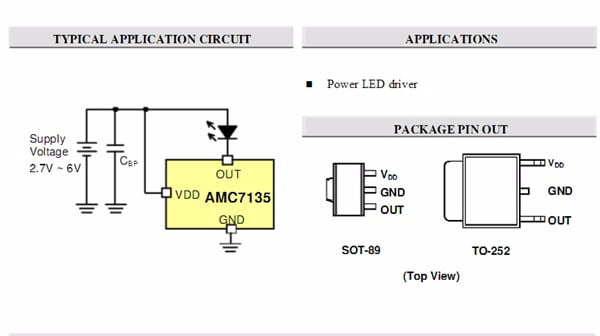 Everything You Need To Know About The AMC7135 DC Constant Current Driver For LED